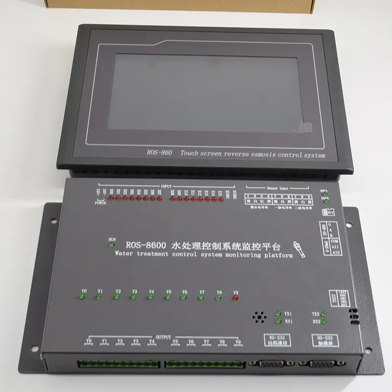 ro tester